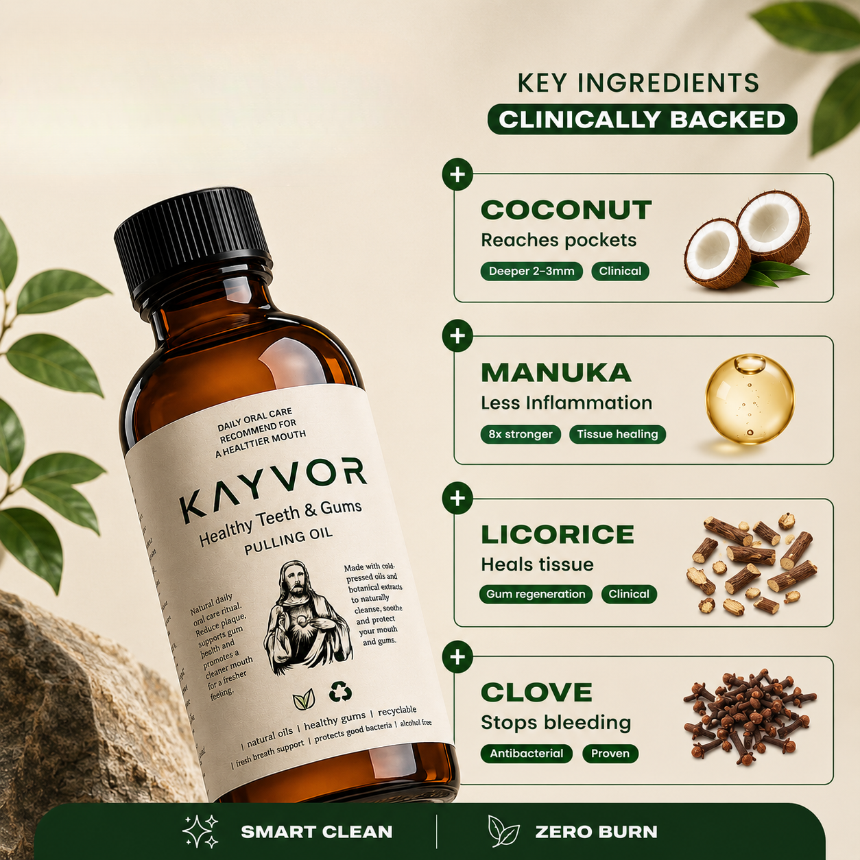 Kayvor® All-In-One Natural Oil Pulling Rinse - 1001